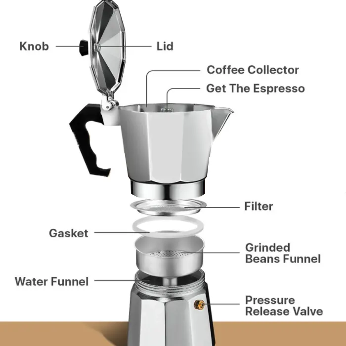 moka-pot5